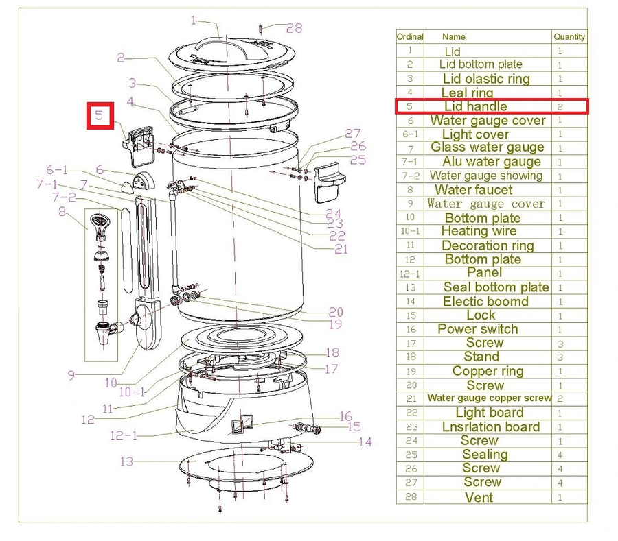mini2bea75b2-cbe6-42f7-9abc-10fe61eeaa13